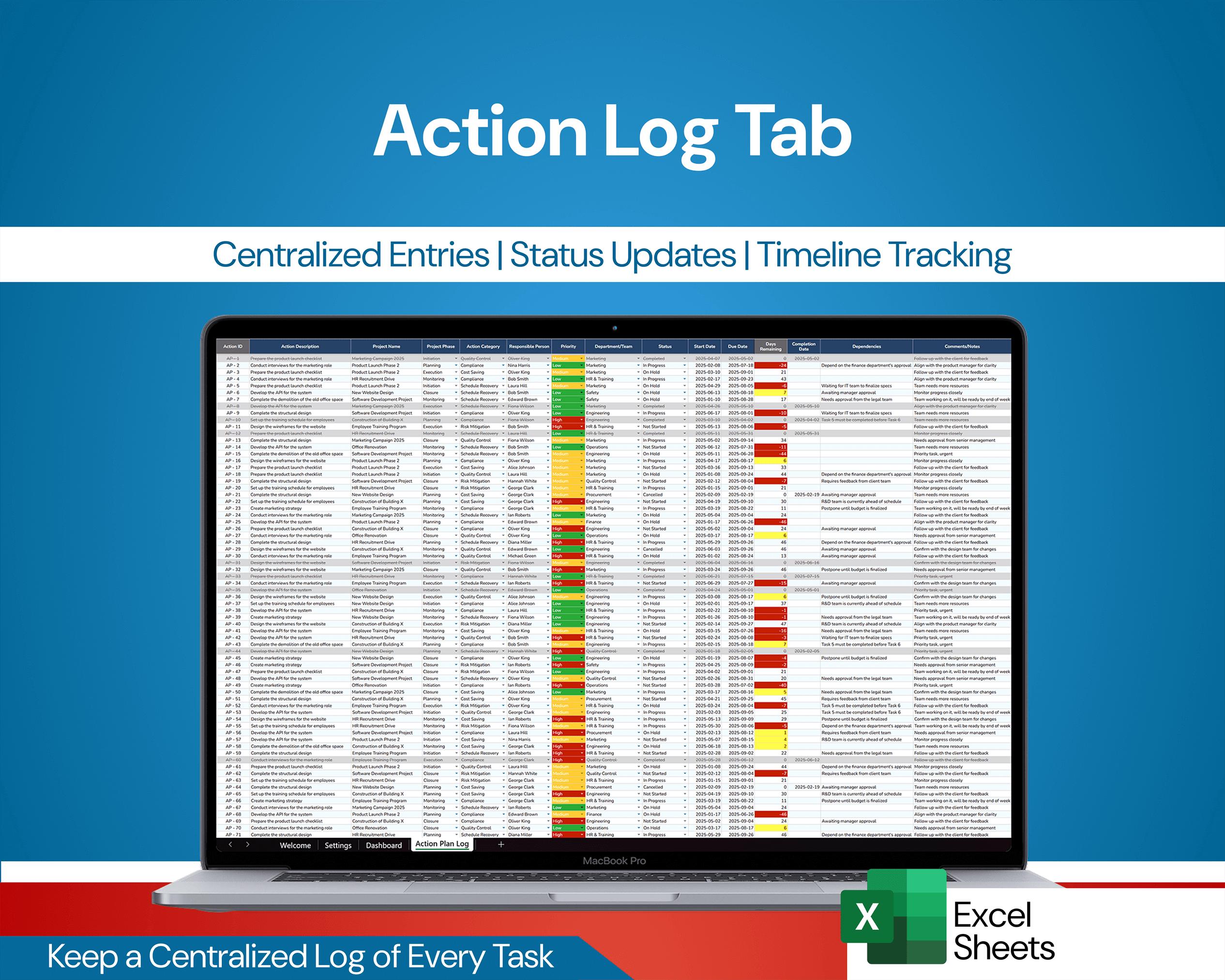 Action Plan Tracker | Excel Spreadsheet Tool | Streamlined Task ...