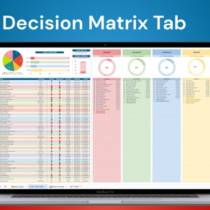 Decision Matrix Tool | Task Management & Prioritization | Google Sheets ...