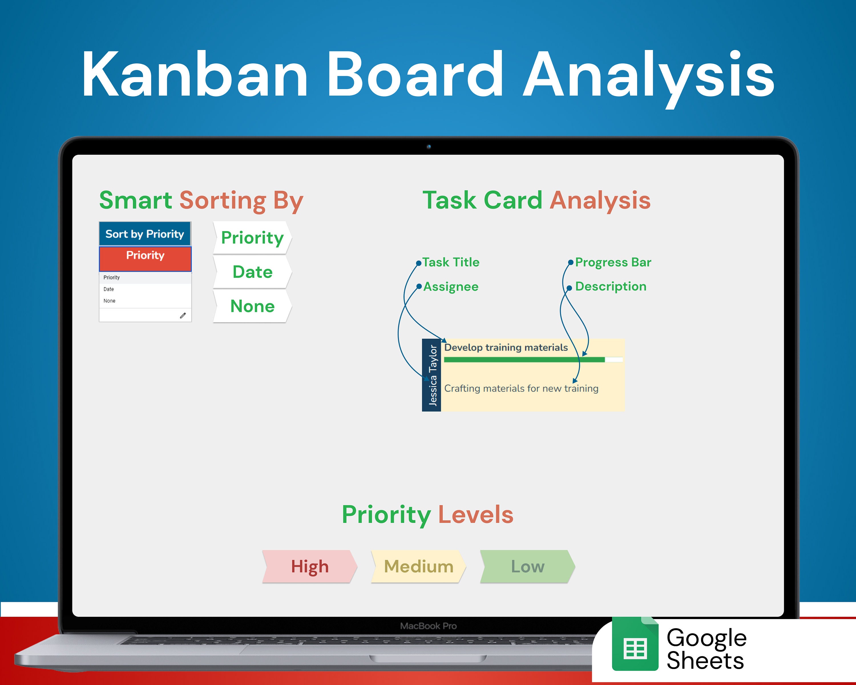 Kanban Board: Task Status Tracker Google Sheets Tool Streamlined Task ...
