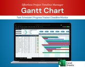 Project Gantt Chart Excel | Task Timeline Management | Excel Template