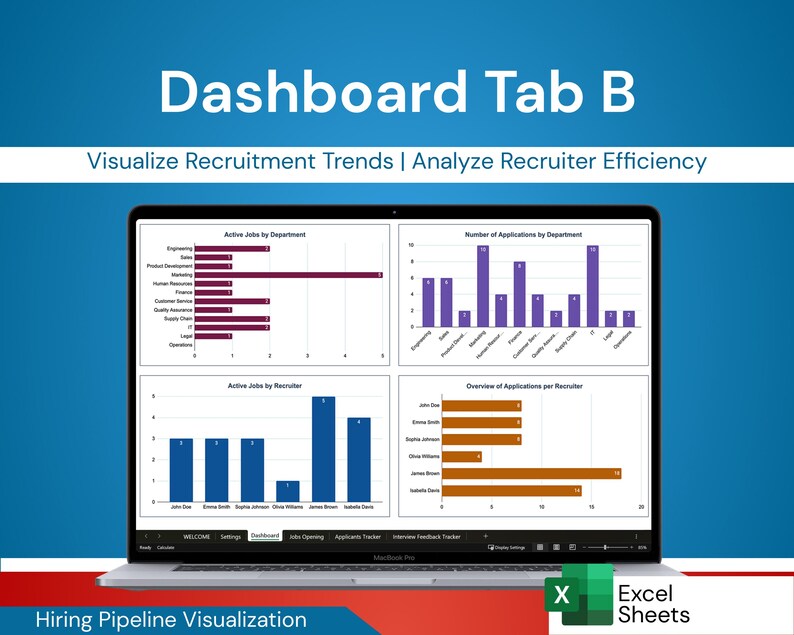Recruitment Tracker | Streamline Hiring Decisions | Excel Template - Etsy