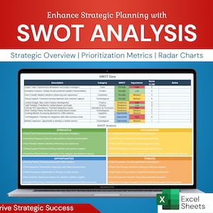 SWOT Analysis | Strategic Business Planning | Excel Template