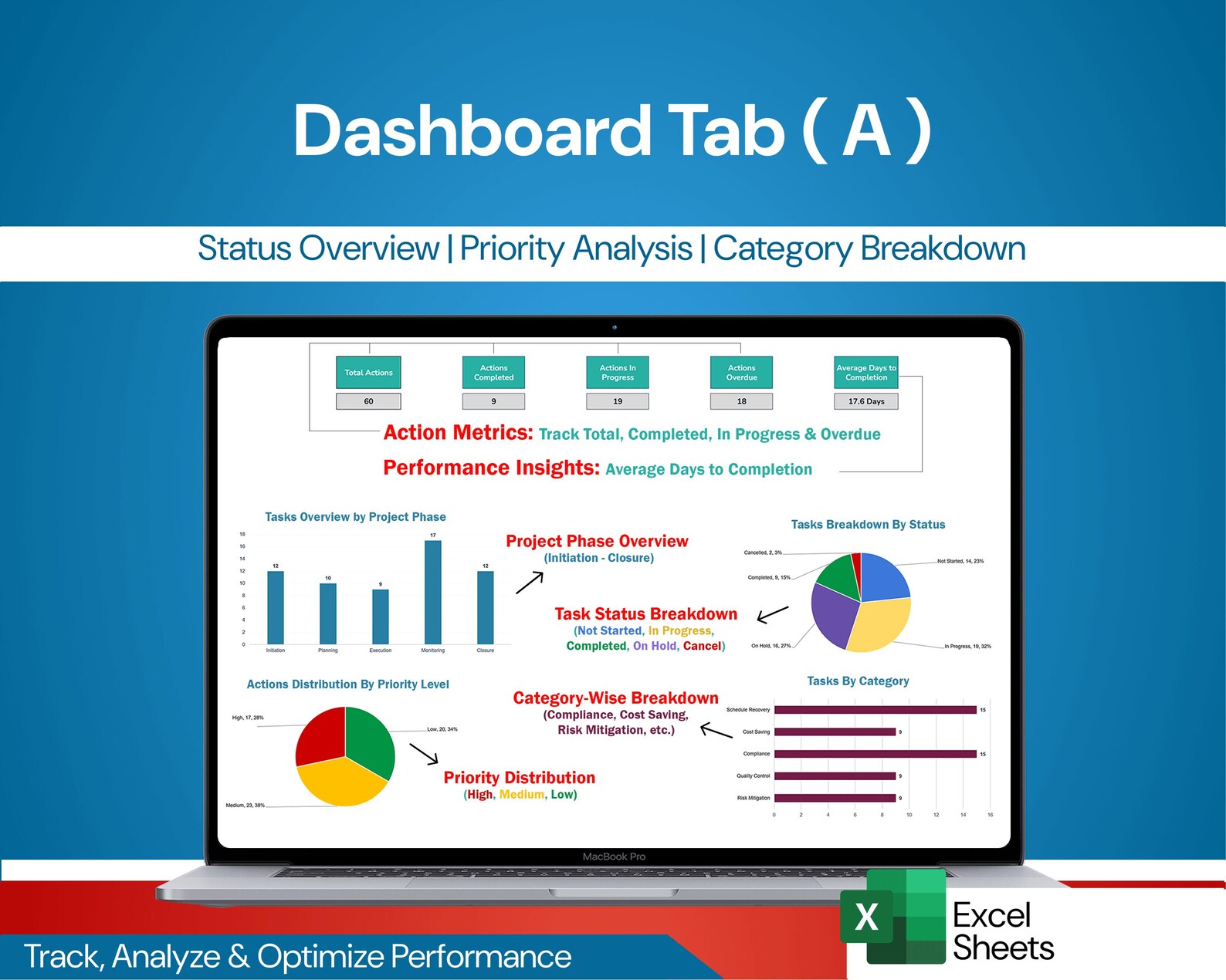 Action Plan Tracker | Excel Spreadsheet Tool | Streamlined Task ...