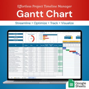 Projekt-Gantt-Diagramm | Google Sheets Vorlage | Aufgabenplaner & Timeline-Planer