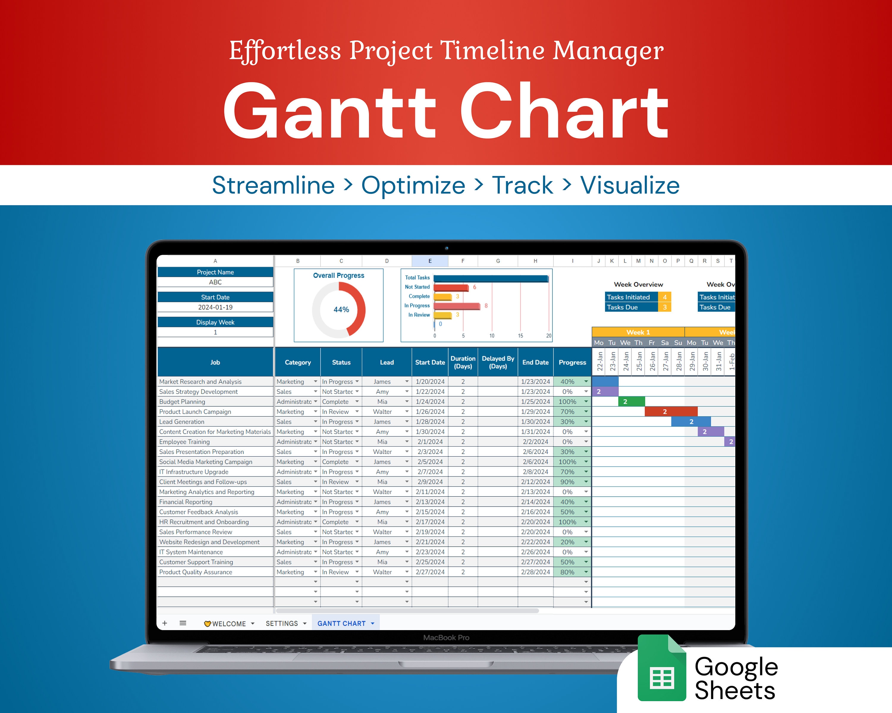 Project Gantt Chart | Google Sheets Template | Task Scheduler ...