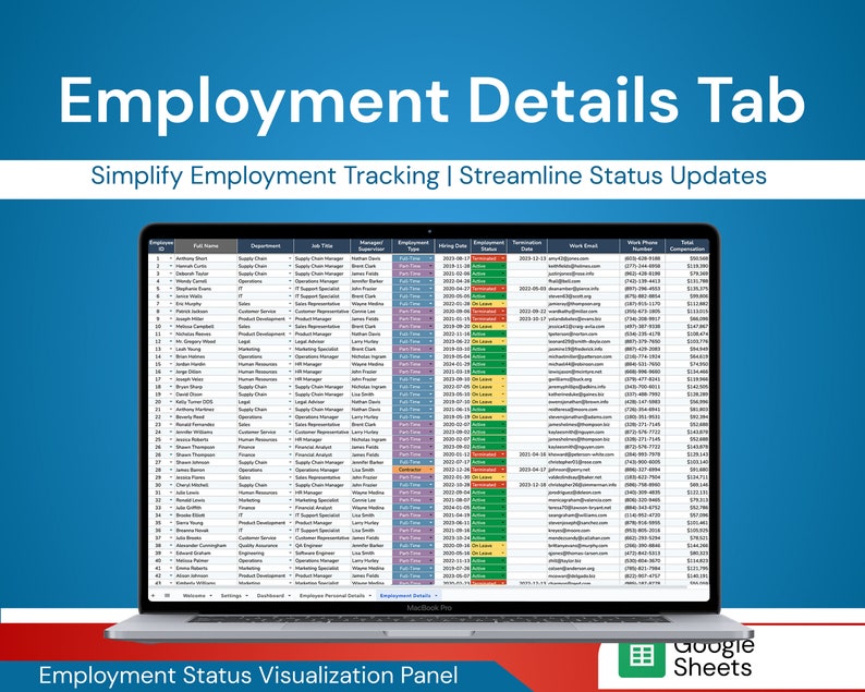 Employee Data Management System | HR Tracker | Google Sheets Template ...