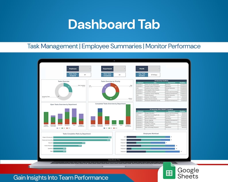Team Management System | Departmental Task Tracker | Google Sheets - Etsy