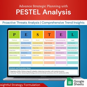 Puede incluir: Una pantalla de computadora portátil que muestra un marco de análisis PESTEL con el acrónimo PESTEL en letras grandes en la parte superior. El marco está dividido en seis columnas, cada una representando un factor diferente: Político, Económico, Social, Tecnológico, Ambiental y Legal. Cada columna enumera varios factores que pueden afectar a un negocio. La pantalla también incluye el texto "Planificación estratégica avanzada con análisis PESTEL" y "Análisis de amenazas proactivas | Perspectivas de tendencias integrales". La computadora portátil está abierta sobre una superficie azul con un icono de Google Sheets en la esquina inferior derecha.