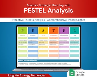 PESTEL Analysis | Strategic Management Tool | Google Sheets Template