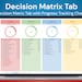 Decision Matrix Tool Task Management & Prioritization Google Sheets ...