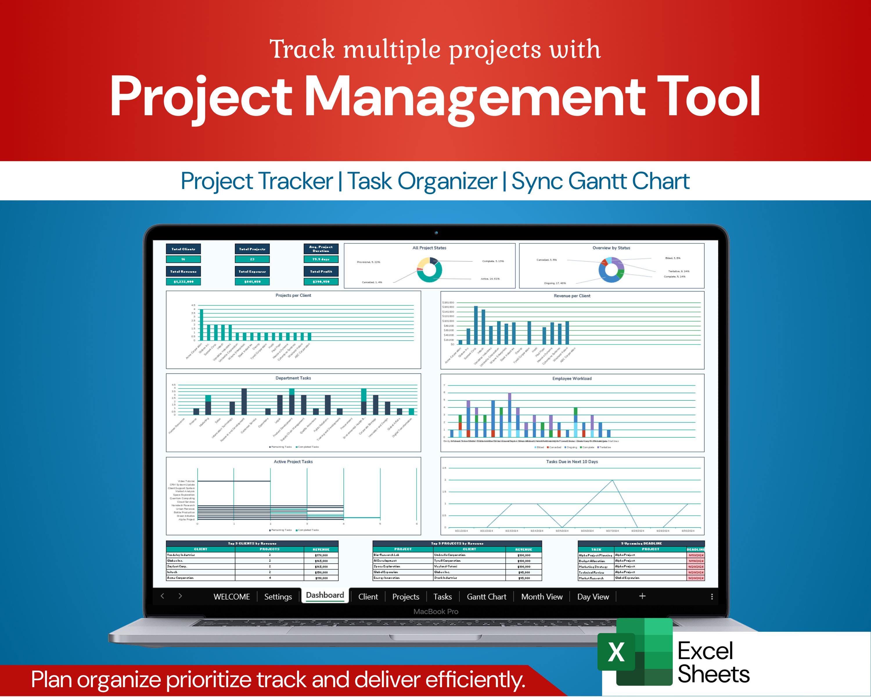 Project Management Tool | Task Tracking | Gantt Chart Scheduler | Lean ...