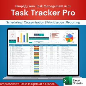 May include: A screenshot of a computer screen displaying a spreadsheet titled "Task Tracker Pro". The spreadsheet is organised into sections for "Today's Date", "Tasks by Priority", "Tasks Status", "Tasks by Assignee", and "Tasks by Category". The spreadsheet also features a pie chart and bar graphs.