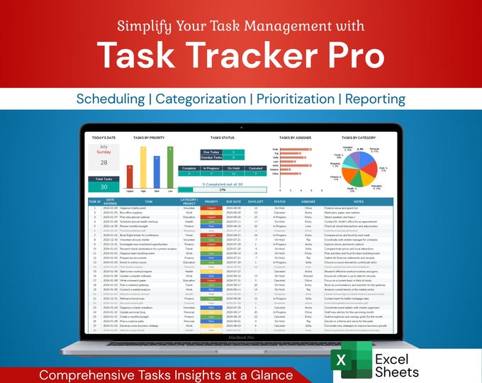 RACI Matrix Template | Project Management & Task Delegation | Excel ...
