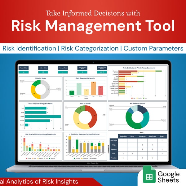 Risk Management Tool: Risk Identification & Analysis (Google Sheets)