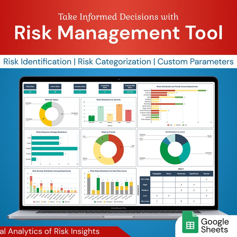Risk Management Spreadsheets - Etsy