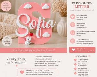 Carta personalizada con nombre para la habitación de un niño | Decoración de nacimiento con un osito de peluche, zorro o elefante | Regalo de bautizo y baby shower