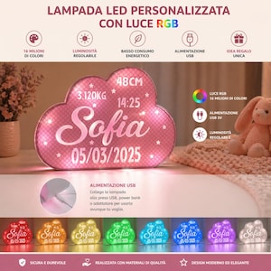 Personalized RGB LED Cloud Lamp – Baby's Birth Name, USB Night Light, Newborn Gift, Nursery Decoration