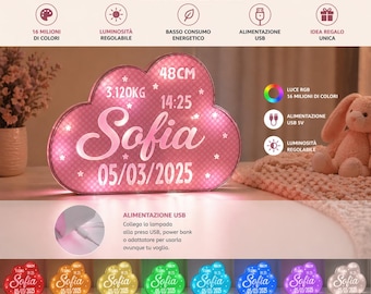 Personalized RGB LED Cloud Lamp – Baby's Birth Name, USB Night Light, Newborn Gift, Nursery Decoration