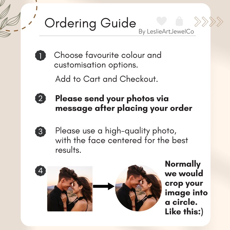 May include: A guide for ordering custom photo art. The guide includes four steps: choose your color and customization options, send your photos after placing your order, use a high-quality photo with the face centered, and see how your photo will be cropped into a circle. The guide includes an example of a photo before and after cropping.