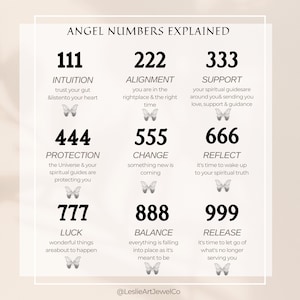 May include: A beige graphic with the text "ANGEL NUMBERS EXPLAINED" and explanations for numbers 111, 222, 333, 444, 555, 666, 777, 888, and 999. Each number has a corresponding word and description. The graphic includes butterfly illustrations.