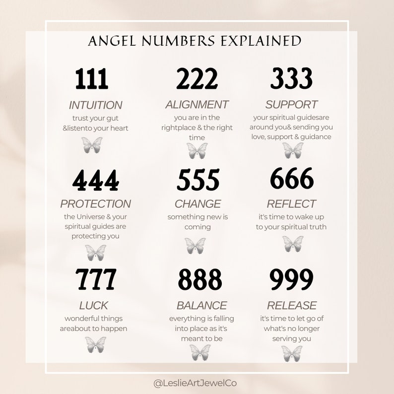 May include: A beige graphic with the text "ANGEL NUMBERS EXPLAINED" and explanations for numbers 111, 222, 333, 444, 555, 666, 777, 888, and 999. Each number has a corresponding word and description. The graphic includes butterfly illustrations.