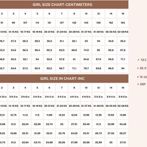 May include: A girl's size chart in centimetres and inches, detailing measurements for age, height, weight, neck, bust, waist, and hips. A cartoon girl is shown with labeled body parts.