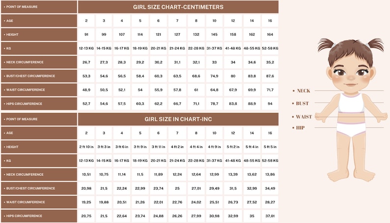 May include: A girl's size chart in centimeters and inches, with measurements for age, height, weight, neck, bust, waist, and hips. A cartoon girl is shown with labeled body parts for measurement.