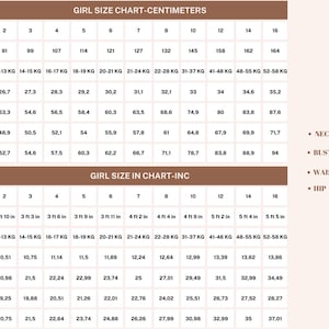 May include: A girl's size chart in centimetres and inches, detailing measurements for age, height, weight, neck, bust, waist, and hips. A cartoon girl is shown with labeled body parts for measurement.