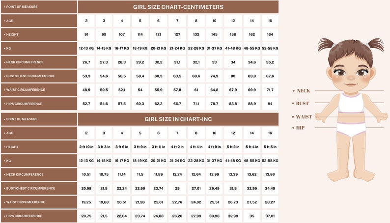 May include: A girl's size chart in centimeters and inches, with measurements for age, height, weight, neck, bust, waist, and hips. A cartoon girl is shown with labeled body parts for measurement.