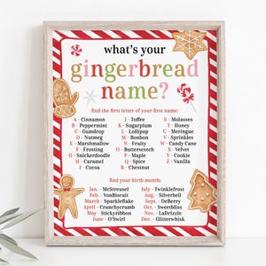 Puede incluir: Una impresión enmarcada con un diseño festivo, con el texto "what's your gingerbread name?" en rosa y verde. La impresión incluye una lista de nombres con temática de pan de jengibre basada en la primera letra de tu nombre y mes de nacimiento, con ilustraciones de hombre de jengibre y galletas.