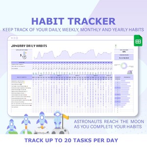Habit Tracker Spreadsheet | Google Sheets Template | Monthly, Weekly, Daily Tracker | Daily To Do List | Digital Goal Planner
