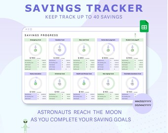 May include: A colorful digital savings tracker with a light purple background and a green alien. The tracker has a title "Savings Tracker" and a subtitle "Keep track up to 40 savings". The tracker has a section called "Savings Progress" with a list of savings goals, including "Emergency Fund", "Vacation Fund", "New Car Fund", "Home Down Payment", "Student Loan Payoff", "Home Renovation", "Christmas Fund", "Health and Fitness Fund", "New Laptop Fund", and "Charitable Donations Fund". Each savings goal has a progress bar and a dollar amount saved. The tracker also has a section called "Astronauts Reach The Moon As You Complete Your Saving Goals".
