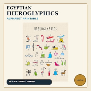 May include: A printable chart titled EGYPTIAN HIEROGLYPHICS ALPHABET PRINTABLE featuring colorful hand-drawn illustrations of symbols corresponding to letters A through Z and combinations like TH, SH, PH, ST, CH, and QU on a light background.