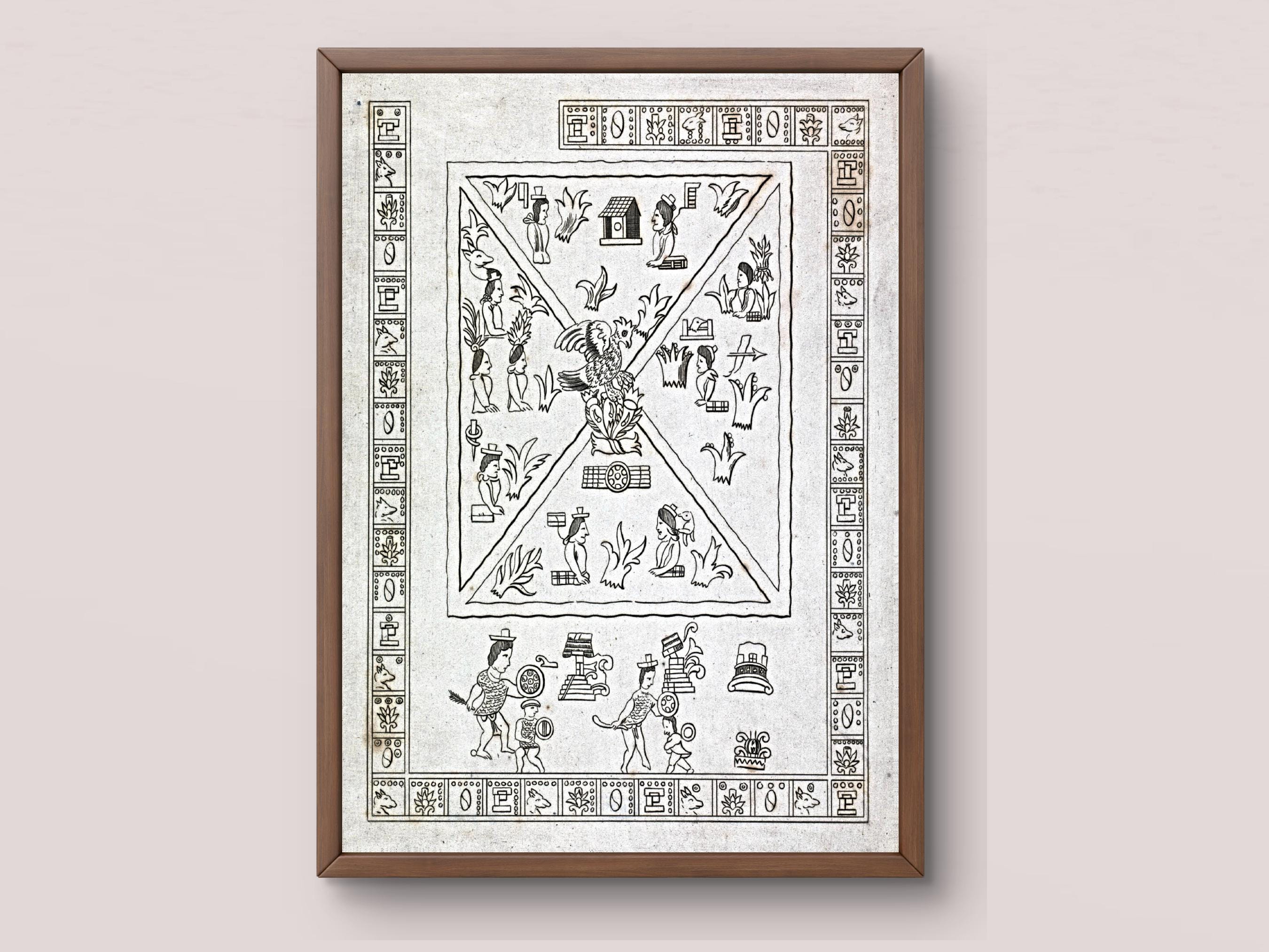 Aztec Codex Mendoza Page | Ancient Mexican Manuscript | Historic