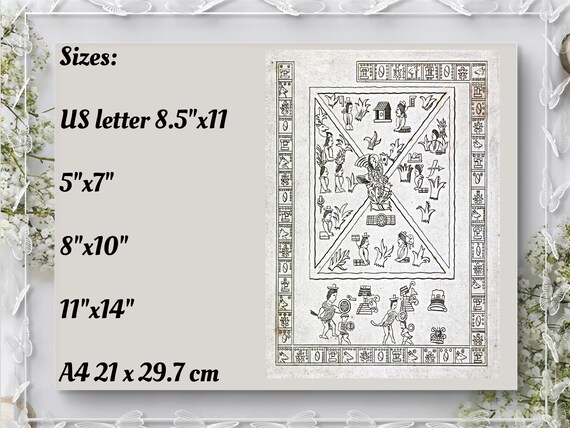 Aztec Codex Mendoza Page | Ancient Mexican Manuscript | Historic