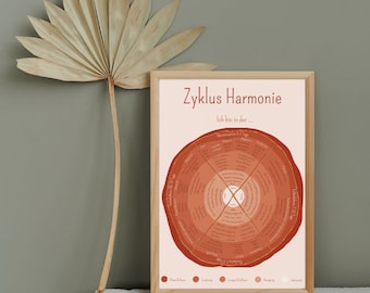 Cycle Harmony! Find your rhythm, use your energy - the interactive calendar that adapts to your cycle.