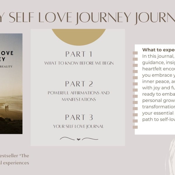 My Self Love Journey Journal: Self-Awareness, Manifestations, Affirmations and Gratitude Practice - PDF (information + templates)