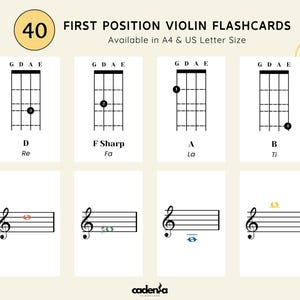 Tarjetas didácticas para aprender las notas del violín / Tarjetas imprimibles con notas musicales / Colocación de los dedos en la primera posición / Codificadas por colores según la cuerda / Descarga digital en formato PDF