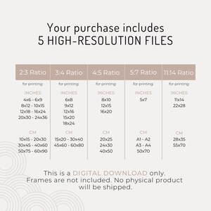 Picture showing at which sizes you can print your artwork. It´s ready to be printed in all common sizes, so you can choose the perfect dimensions to suit your space.