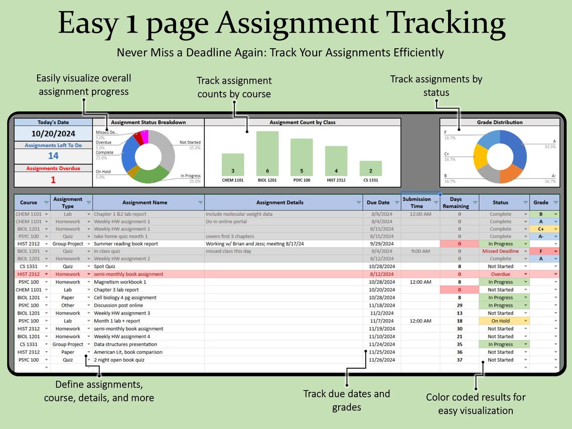 Assignment Tracker Spreadsheet, Google Sheets Student Planner Template ...
