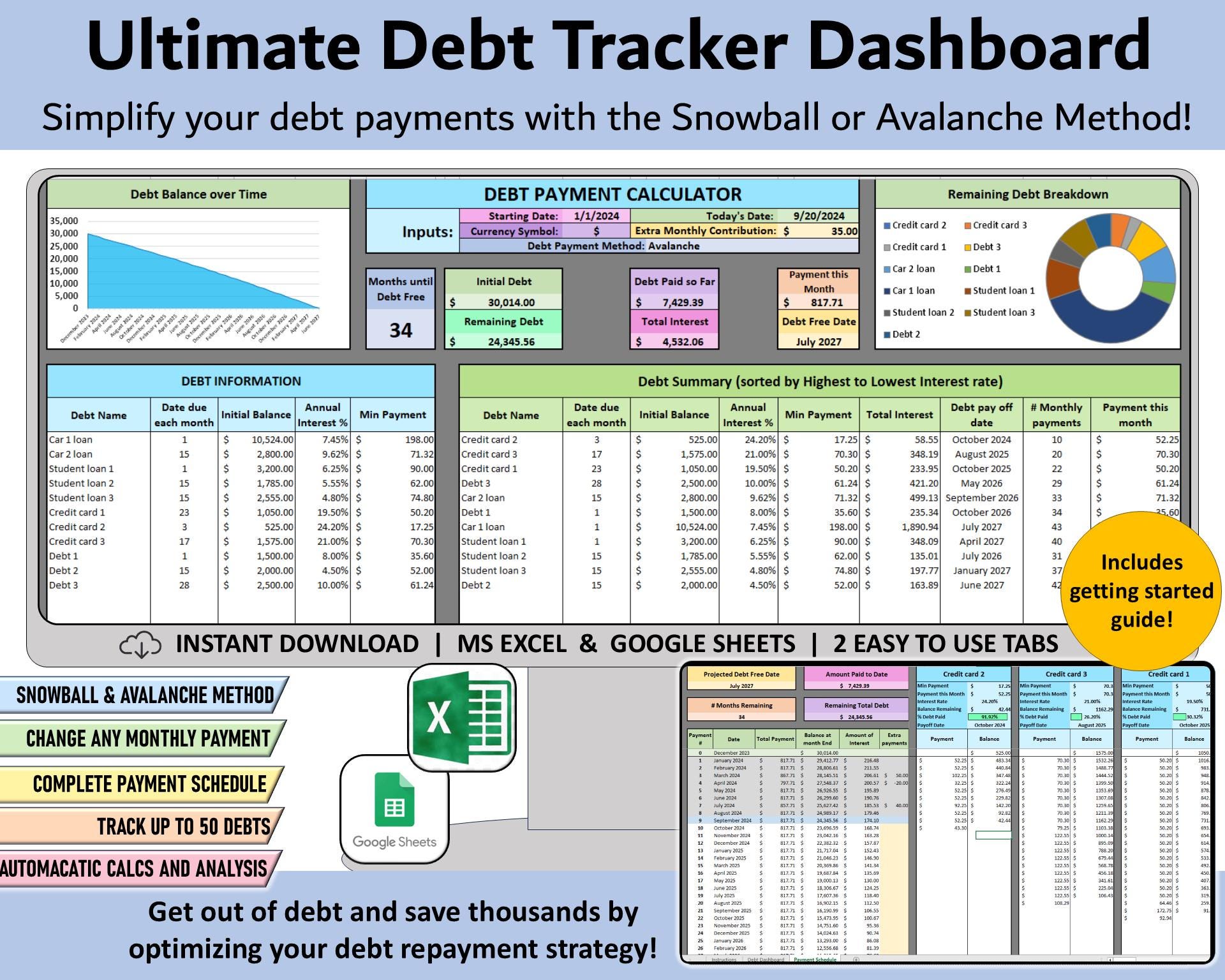 Debt payoff tracker Spreadsheet Snowball Avalanche Calculator for Excel & Google Sheets, debt free credit card loan payment planner template