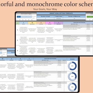 May include: A SMART goal setting template document featuring a table with columns for specific, measurable, achievable, relevant, and time-bound goals. The document includes progress bars, milestone tracking, and circular progress charts for three goals.