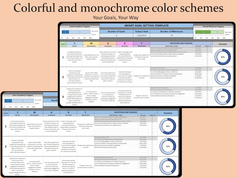 May include: A SMART goal setting template document featuring a table with columns for specific, measurable, achievable, relevant, and time-bound goals. The document includes progress bars, milestone tracking, and circular progress charts for three goals.