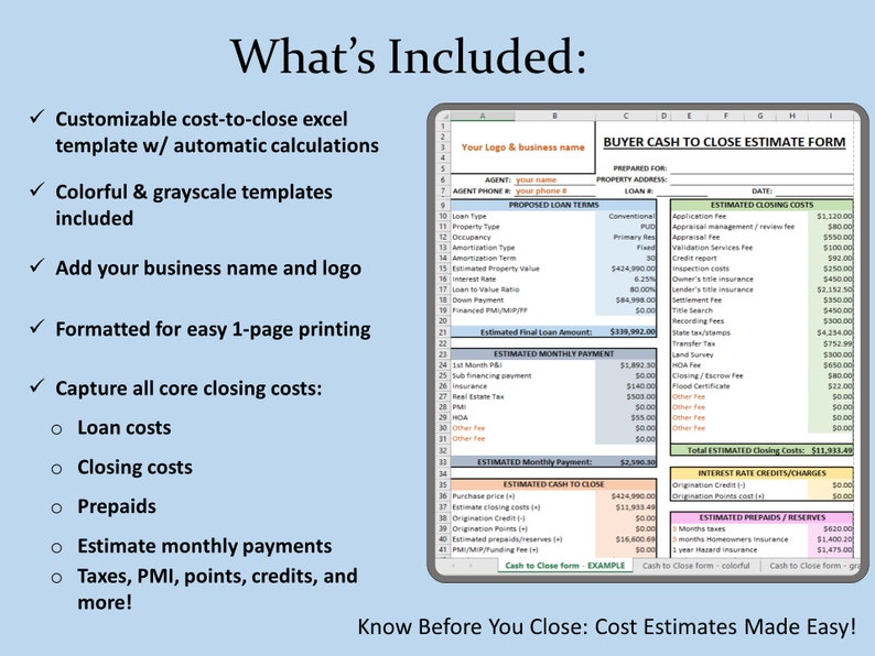 Home Buyer Cost to Close Estimation Form, Estimated Closing Costs Real