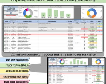May include: A Google Sheets spreadsheet template for tracking assignments. The spreadsheet has a green, white, and red color scheme. The spreadsheet includes a section for assignment details, due dates, submission time, days remaining, status, and grade. The spreadsheet also includes a section for assignment status breakdown, assignment count by class, and grade distribution. The spreadsheet is titled "Assignment Tracker: Easy Assignment tracker with due dates and grade tracking".