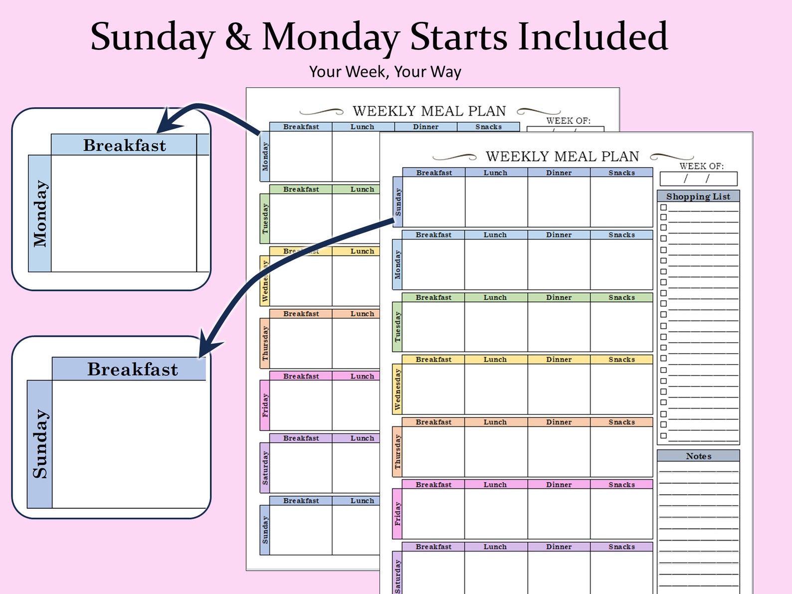 Meal Planner & Grocery List, Weekly Meal Prep, 7 Day Menu Plan, PDF ...