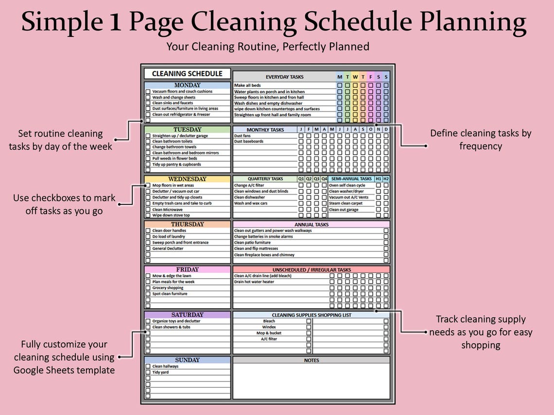Editable Cleaning Schedule Planner, PDF & Google Sheets Household Chore ...