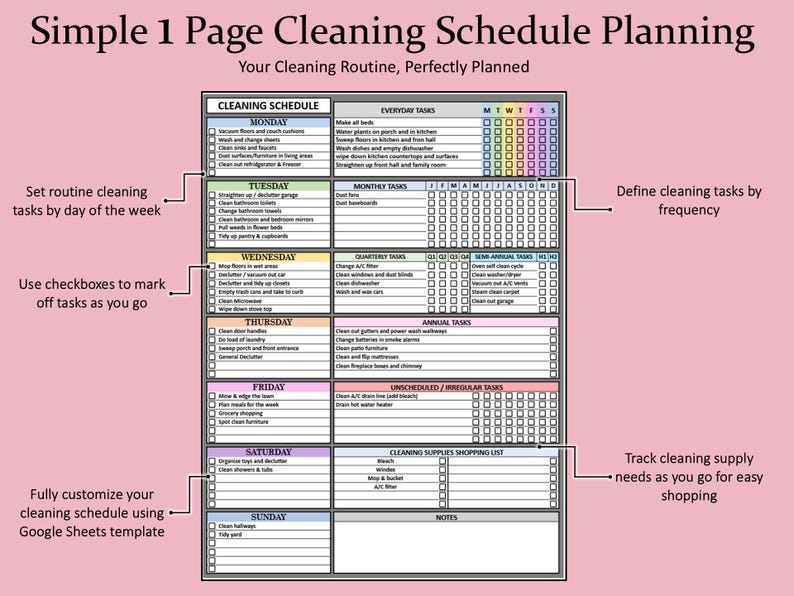 Editable Cleaning Schedule Planner, PDF & Google Sheets Household Chore ...