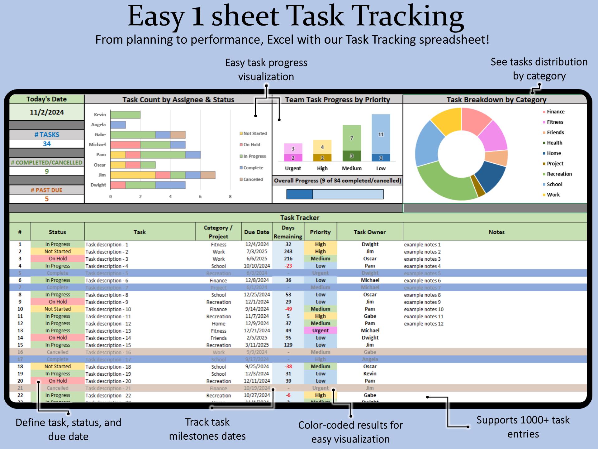 Team Task Tracker Spreadsheet, Google & Excel To-do List, Project ...