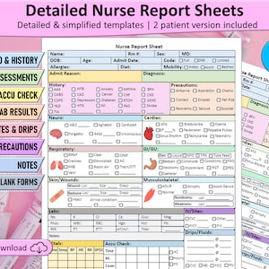 May include: A printable nurse report sheet template with a pink, green, and blue colour scheme. The template includes sections for patient information, vital signs, lab results, IV sites, and more. The text "New" is in a red circle in the top right corner of the image.